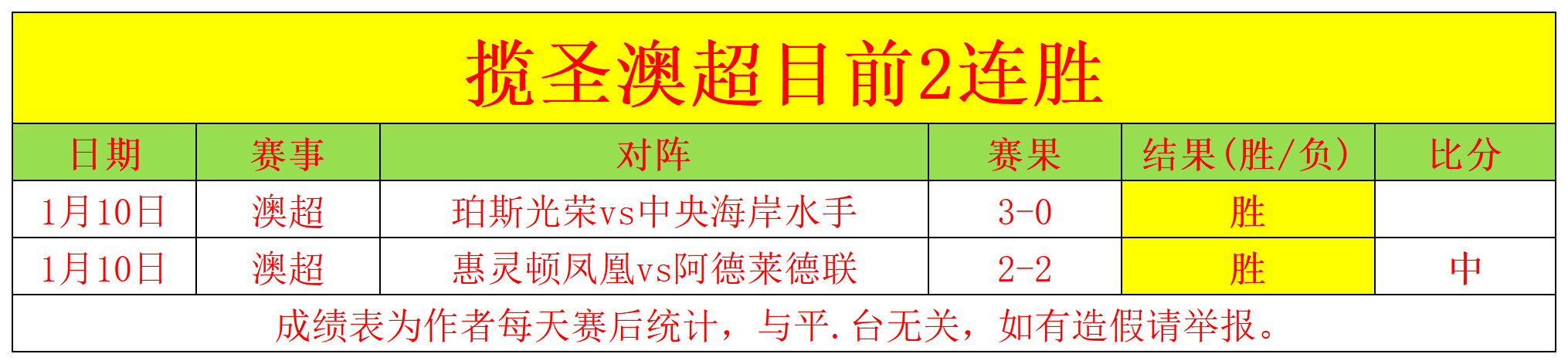 普利希奇回,从绝望边缘,到重逢喜悦,立博体育官网,APP下载,注册领彩金,官方网站,网站入口