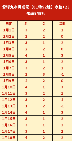 赵睿因裁判,冲突遭,禁赛五场及,立博体育官网,APP下载,注册领彩金,官方网站,网站入口