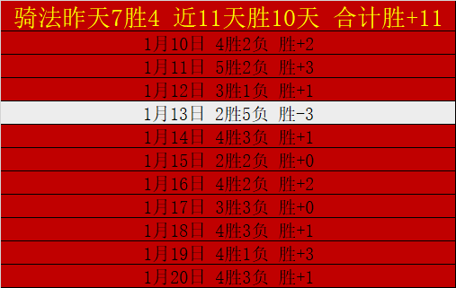 热刺主场败,北曼城,比分,立博体育官网,APP下载,注册领彩金,官方网站,网站入口