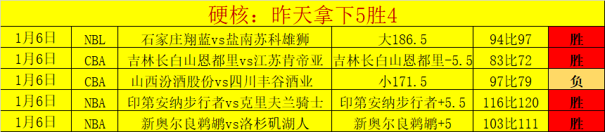 女足换帅争,议发酵,教练团全力,立博体育官网,APP下载,注册领彩金,官方网站,网站入口