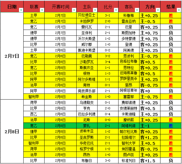 尤文意甲,岁以下最年,轻三分制进,立博体育官网,APP下载,注册领彩金,官方网站,网站入口