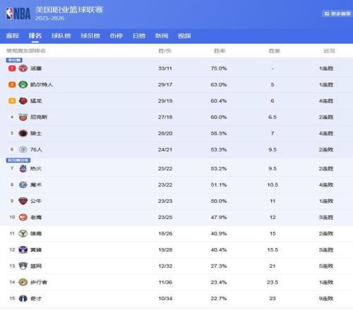 王治郅态度,坚决,李昕多次示,立博体育官网,APP下载,注册领彩金,官方网站,网站入口