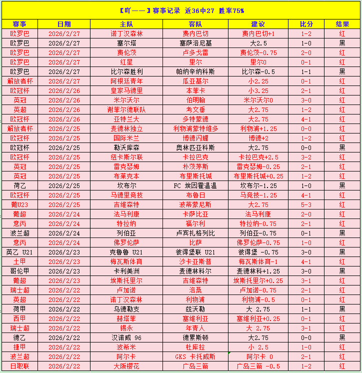 独家揭秘,德利赫特与,芒特意外缺,立博体育官网,APP下载,注册领彩金,官方网站,网站入口