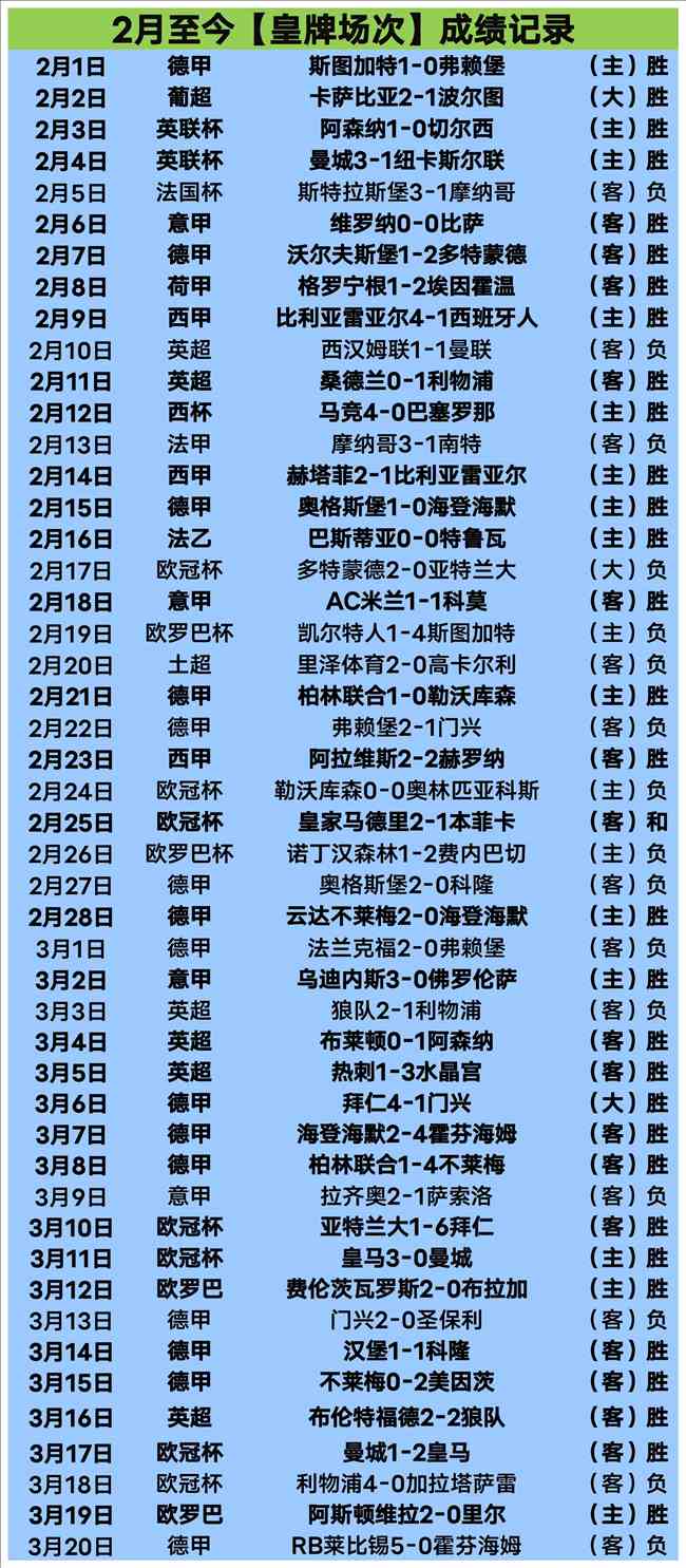 大乐透期号,专家推荐,红魔力挑战,立博体育官网,APP下载,注册领彩金,官方网站,网站入口