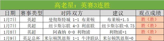 芬兰欧国联,级组,不敌英格兰,立博体育官网,APP下载,注册领彩金,官方网站,网站入口