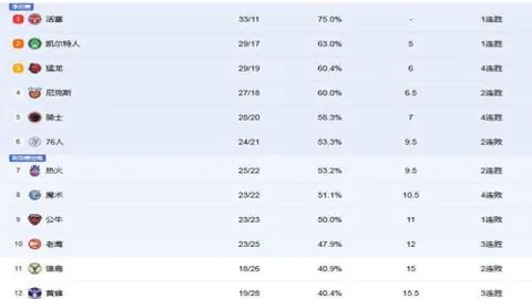 王治郅态度坚决，李昕多次示好未遂，巩晓彬回应含糊其辞。